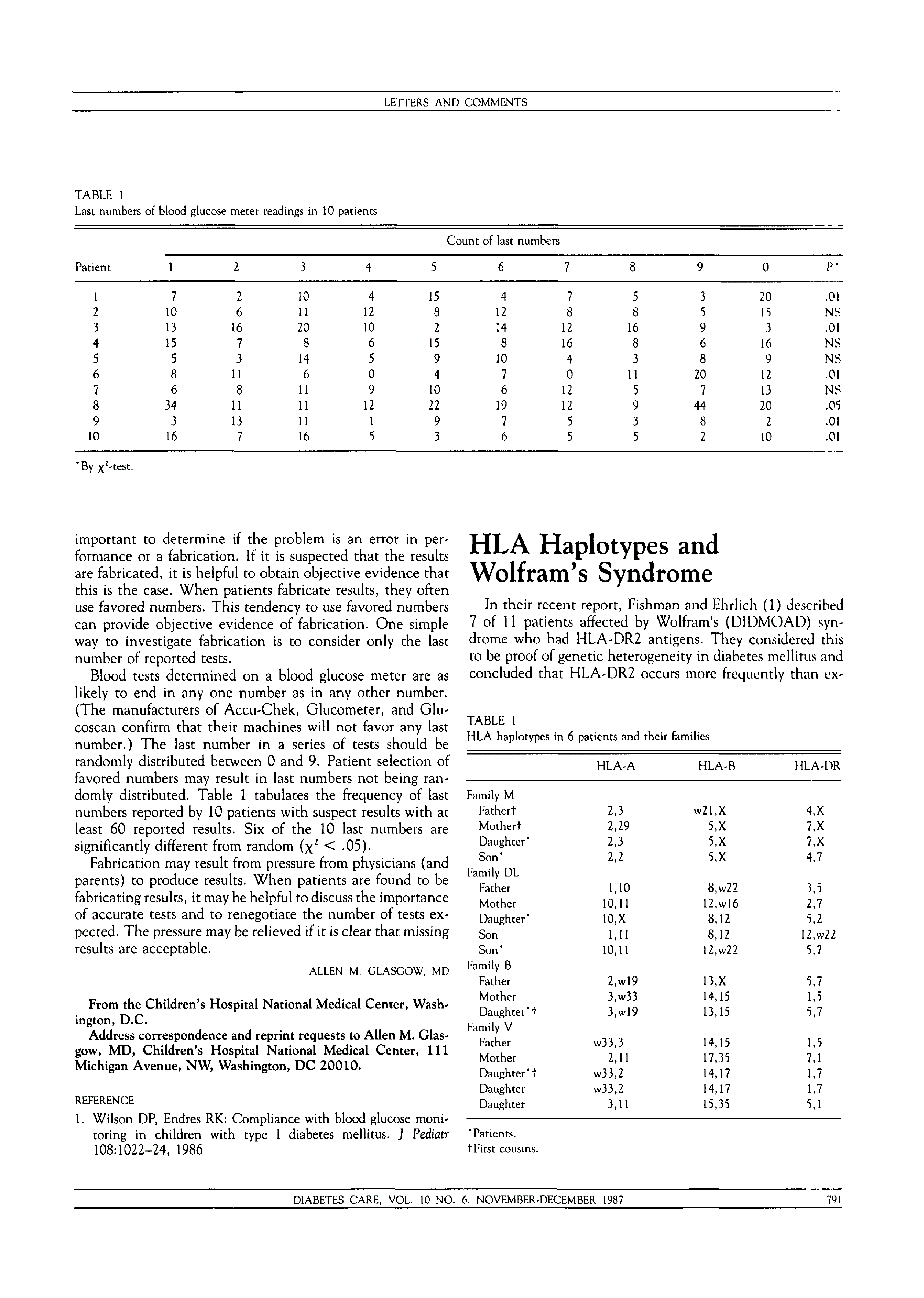 First page of HLA Haplotypes and Wolfram's Syndrome