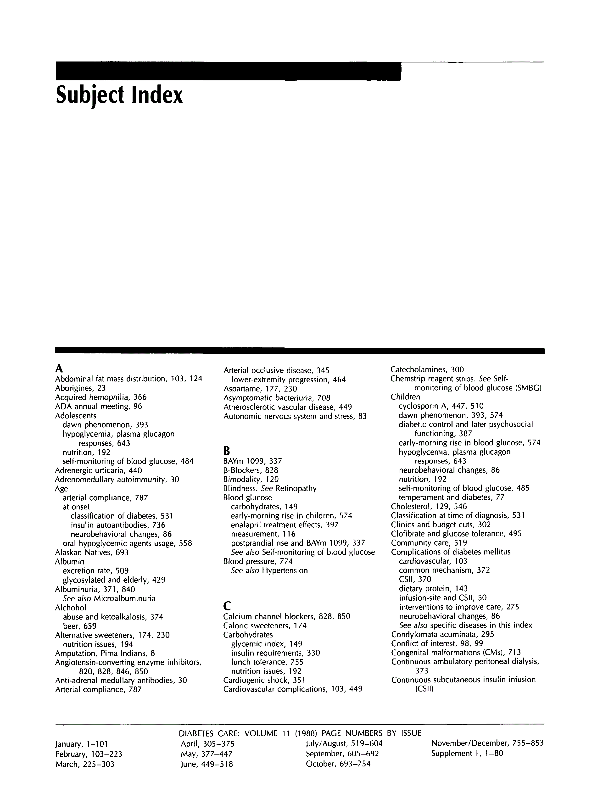 First page of Author Index