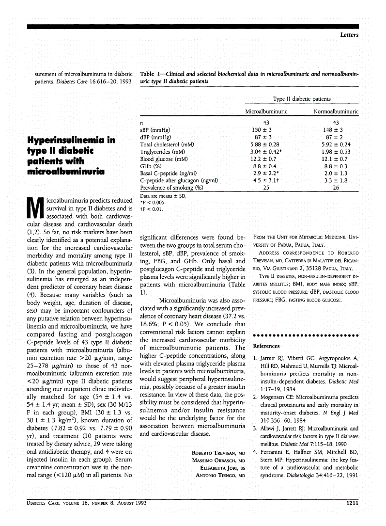 First page of Hyperinsulinemia in Type II Diabetic Patients with Microalbuminuria