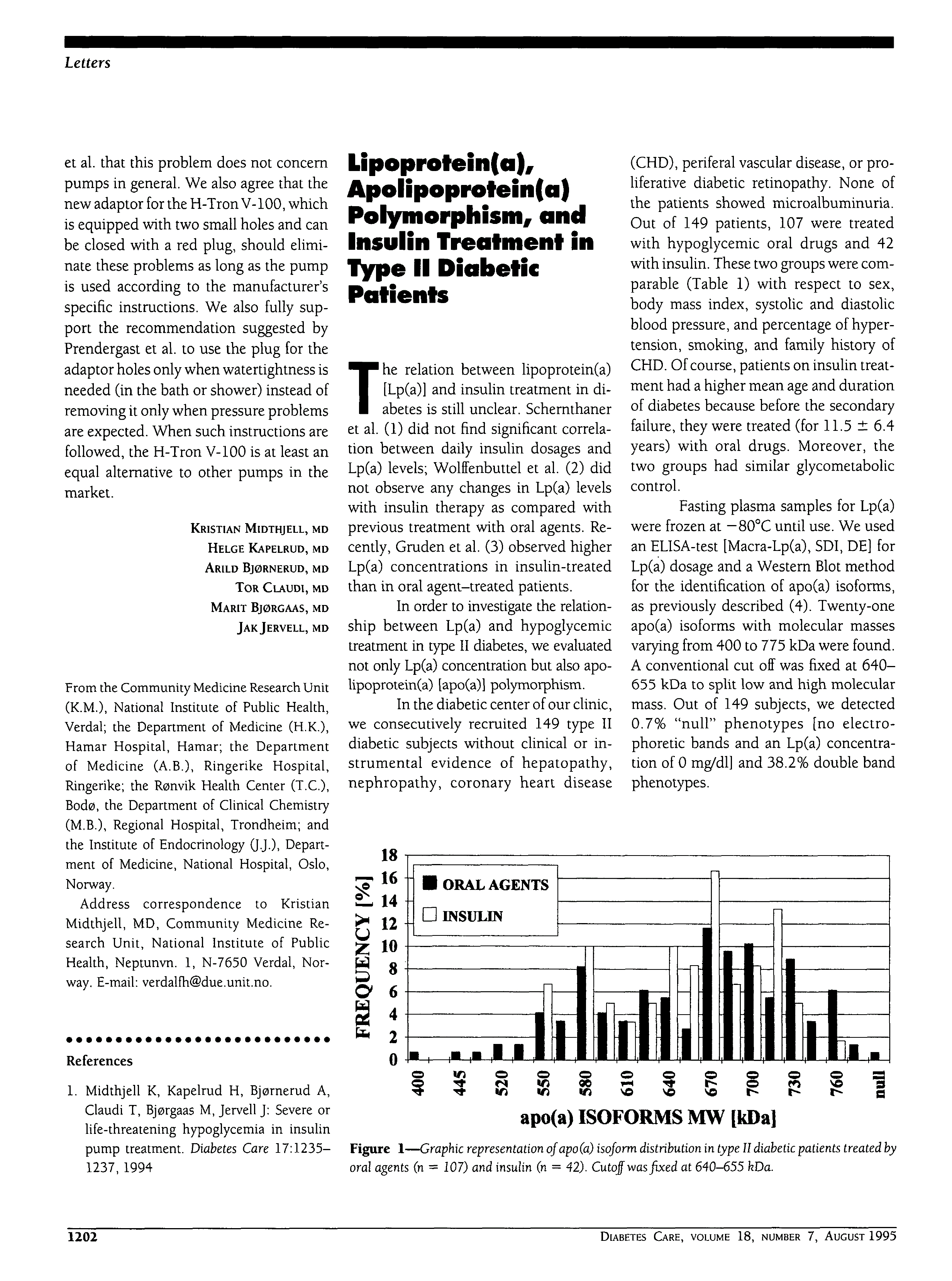 First page of Lipoprotein(a), Apolipoprotein(a) Polymorphism, and Insulin Treatment in Type II Diabetic Patients