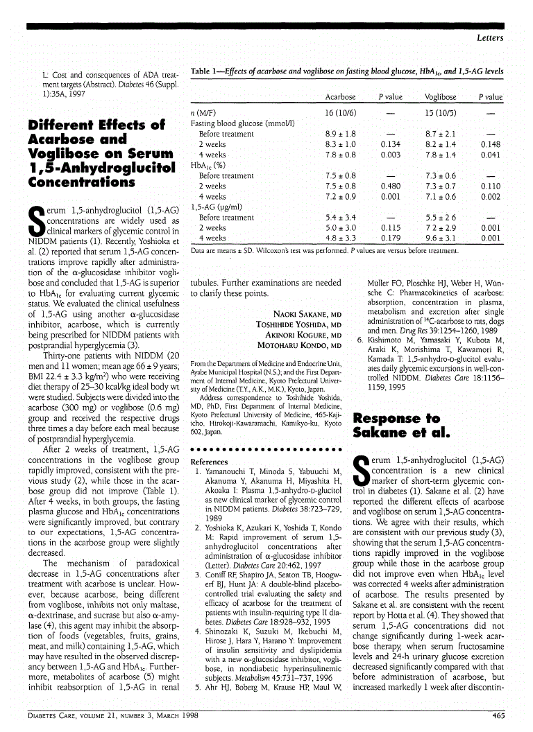 First page of Different Effects of Acarbose and Voglibose on Serum 1,5-Anhydroglucitol Concentrations