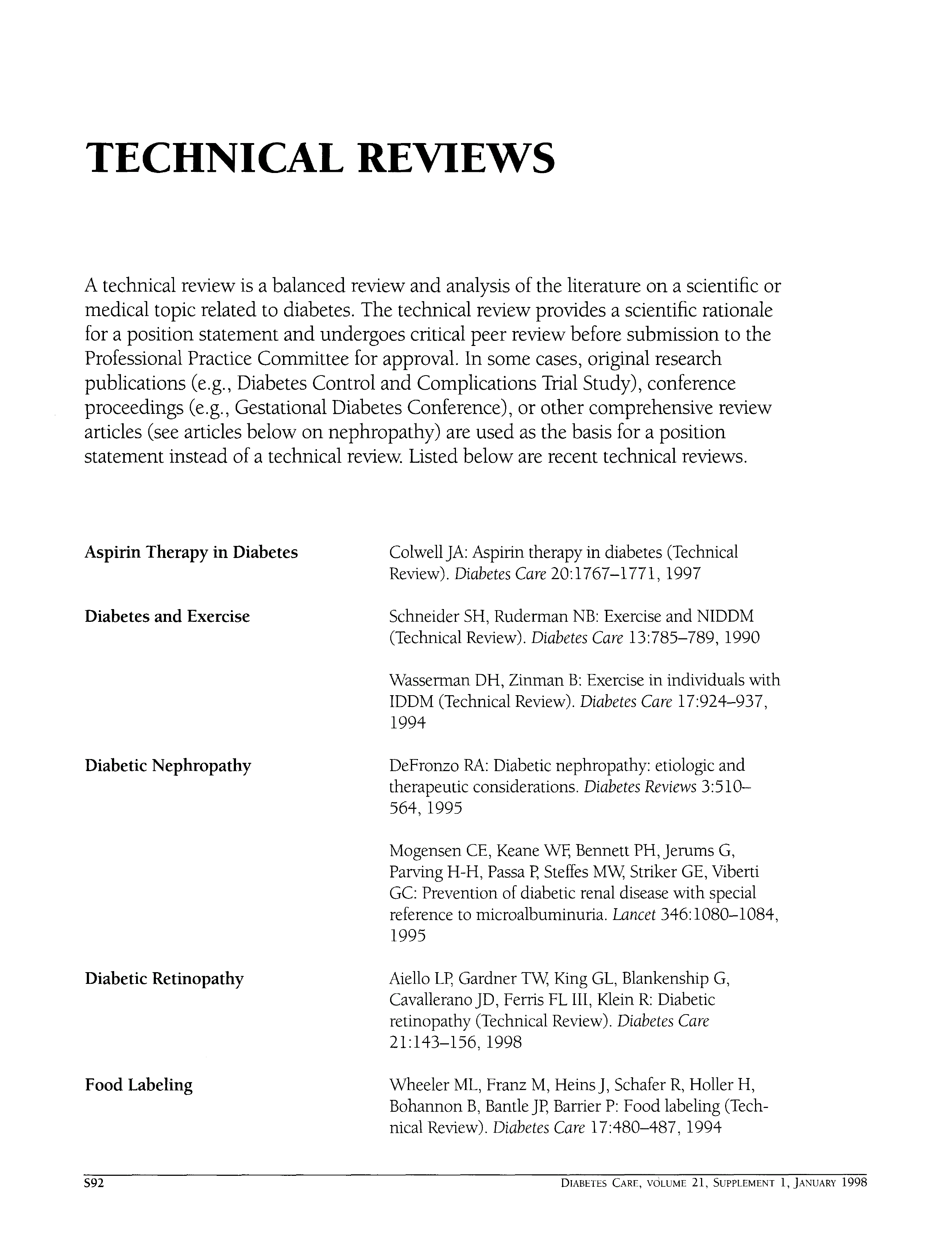 First page of List of Technical Reviews
