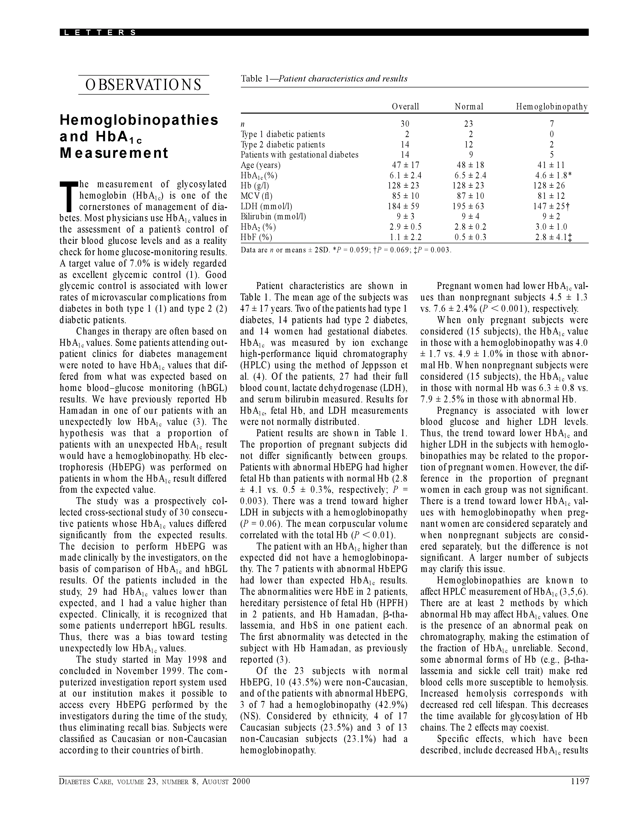 First page of Hemoglobinopathies and HbA(1c) measurement.