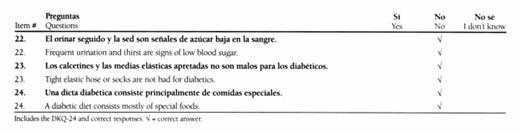 Appendix. — Diabetes Knowledge Questionnaire