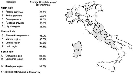 Figure 1—. Geographical distribution of RIDI registries.