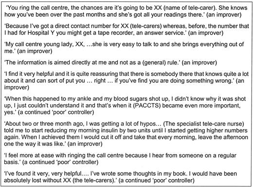 Figure 3—. Bonding with the telecarers.