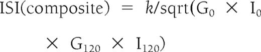 formula