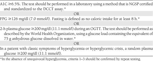 Criteria for the diagnosis of diabetes