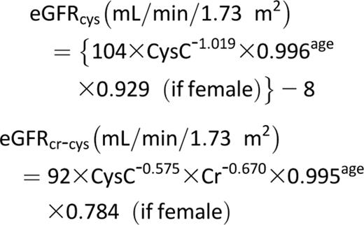 formula