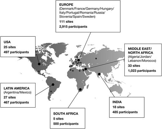 Figure 1. Geographic representation of countries, sites, and participants involved in the global TEENs study.