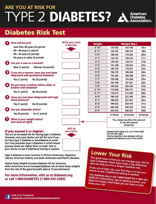 2. Classification and Diagnosis of Diabetes | Diabetes Care | American ...
