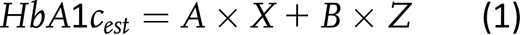 formula