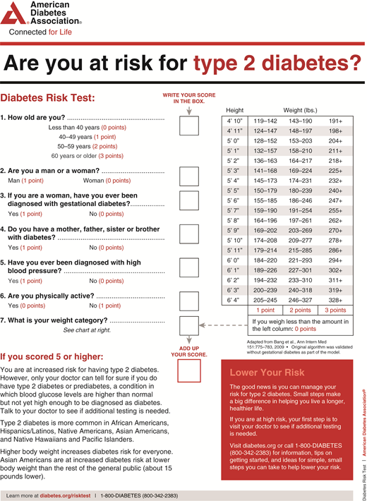 ADA risk test (diabetes.org/socrisktest).