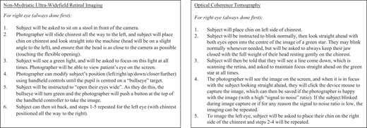 Procedures for NM UWF and OCT retinal imaging.