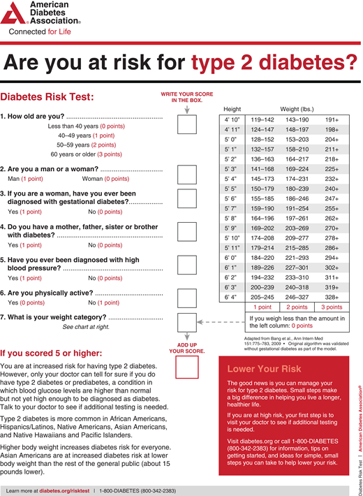 ADA risk test (diabetes.org/socrisktest).