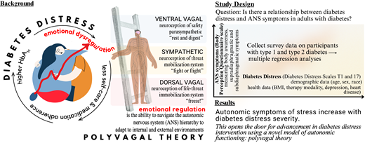 graphic