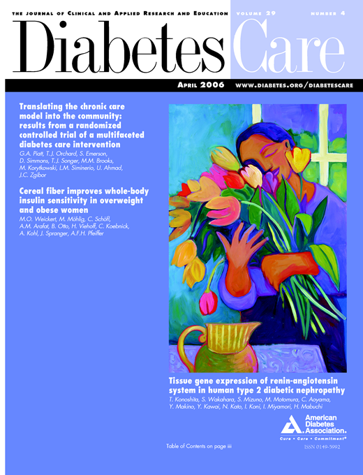 Diabetes Care Cover Image for Volume 29, Issue 4