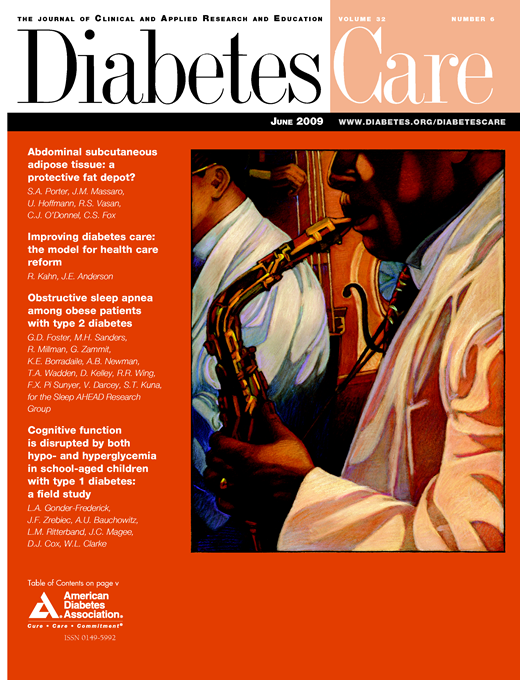 Diabetes Care Cover Image for Volume 32, Issue 6