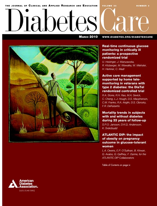 Diabetes Care Cover Image for Volume 33, Issue 3