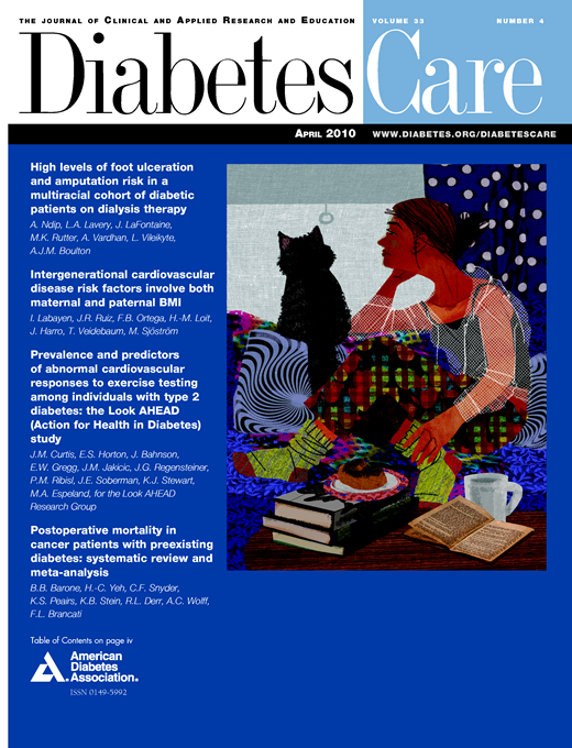 Diabetes Care Cover Image for Volume 33, Issue 4
