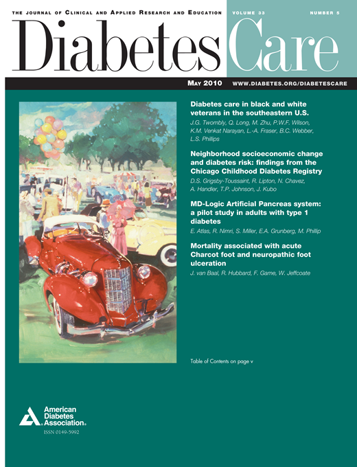 Diabetes Care Cover Image for Volume 33, Issue 5