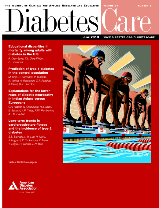 Diabetes Care Cover Image for Volume 33, Issue 6