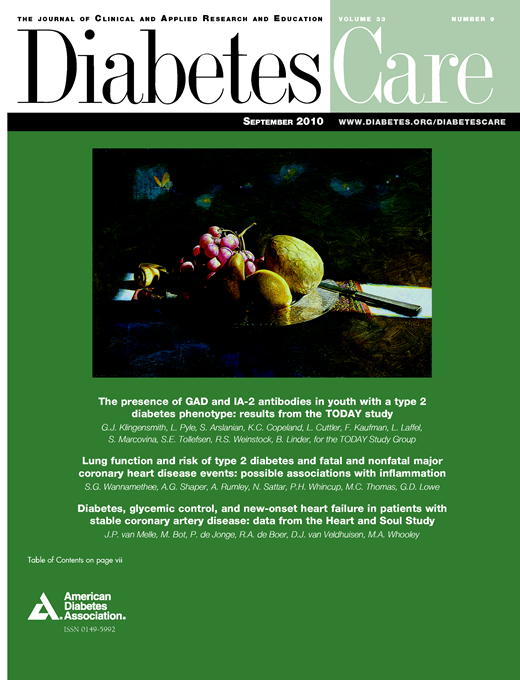 Diabetes Care Cover Image for Volume 33, Issue 9