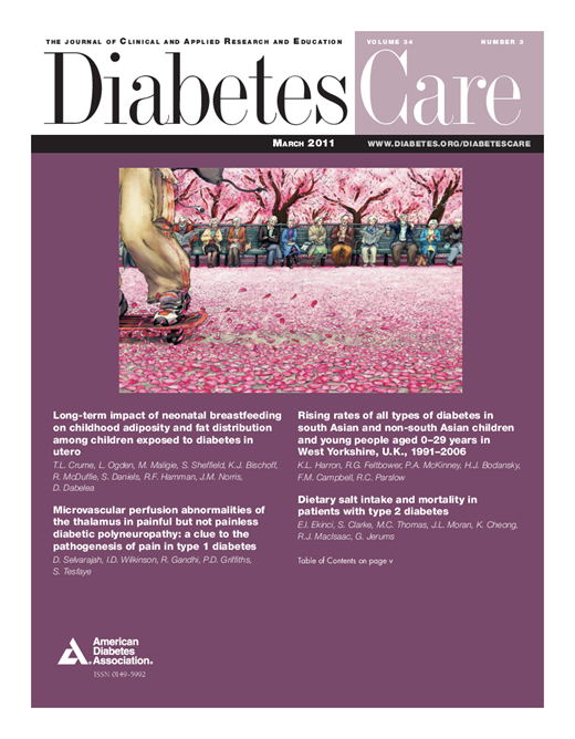 Diabetes Care Cover Image for Volume 34, Issue 3