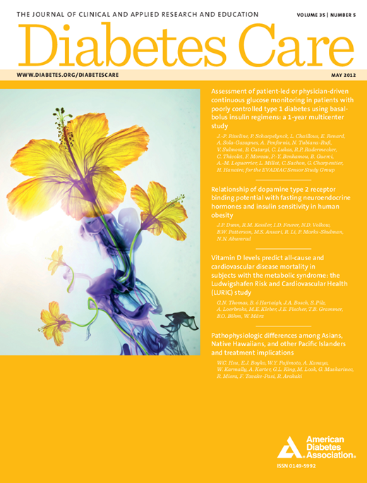 Diabetes Care Cover Image for Volume 35, Issue 5