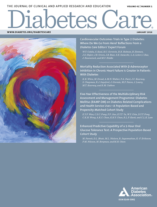 Diabetes Care Cover Image for Volume 41, Issue 1
