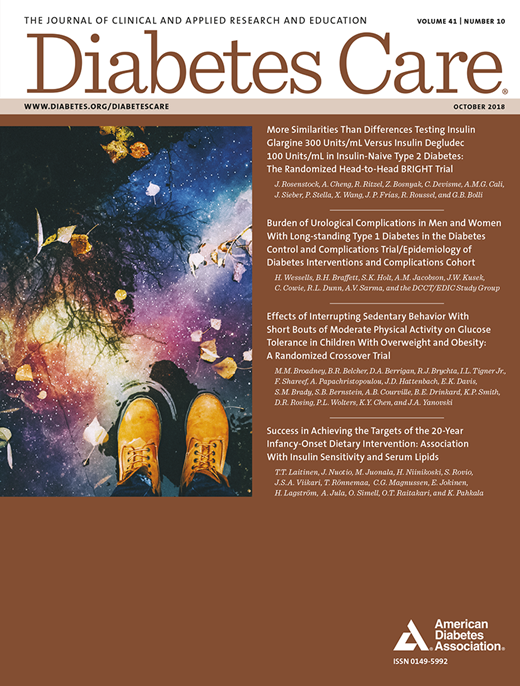 Diabetes Care Cover Image for Volume 41, Issue 10
