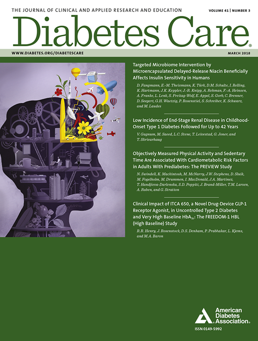 Diabetes Care Cover Image for Volume 41, Issue 3