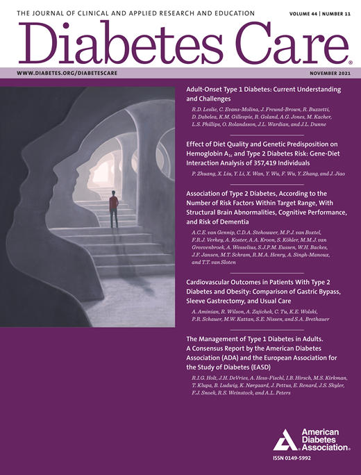 Diabetes Care Cover Image for Volume 44, Issue 11