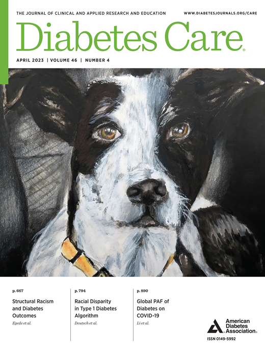 Diabetes Care Cover Image for Volume 46, Issue 4