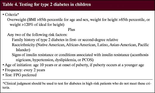 Testing for type 2 diabetes in children