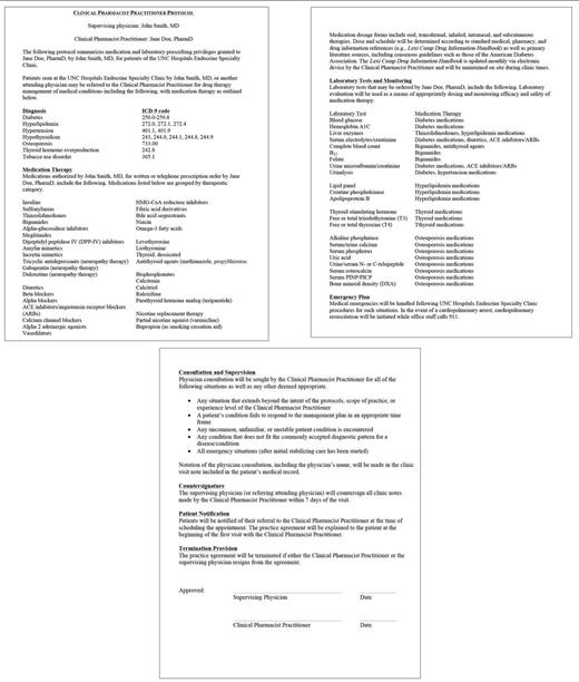 Figure 1. General CPP protocol.