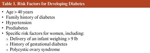 Risk Factors for Developing Diabetes