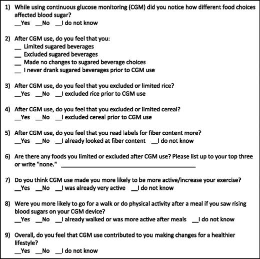 FIGURE 1. CGM questionnaire. Demographic questions included in the survey are not shown.