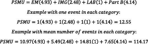 FIGURE 1. PSMU formula and examples.