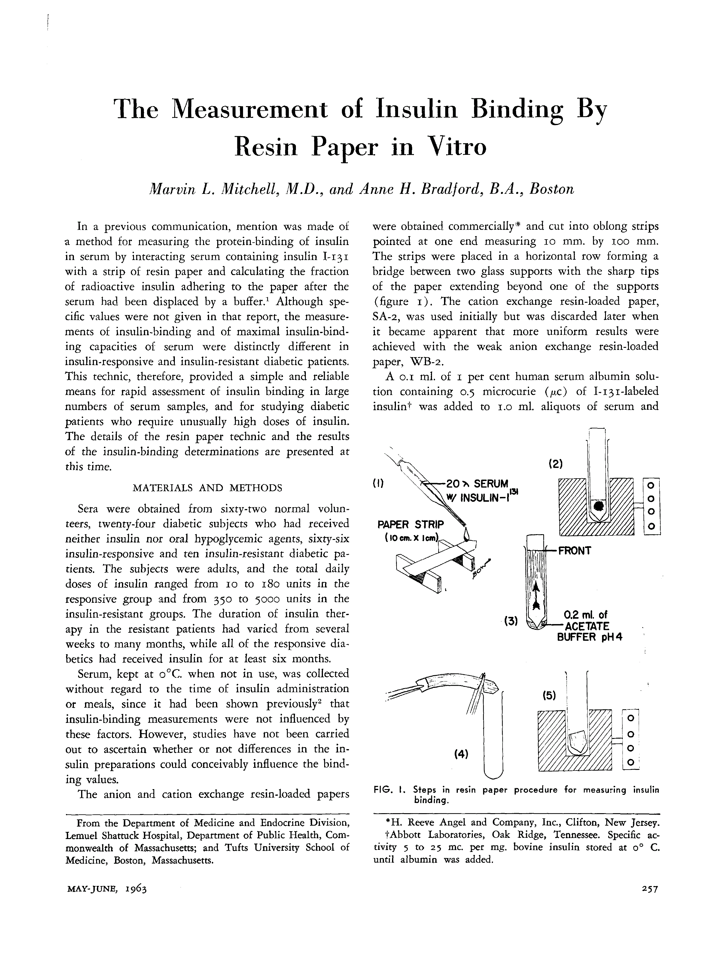 First page of The Measurement of Insulin Binding By Resin Paper in Vitro
