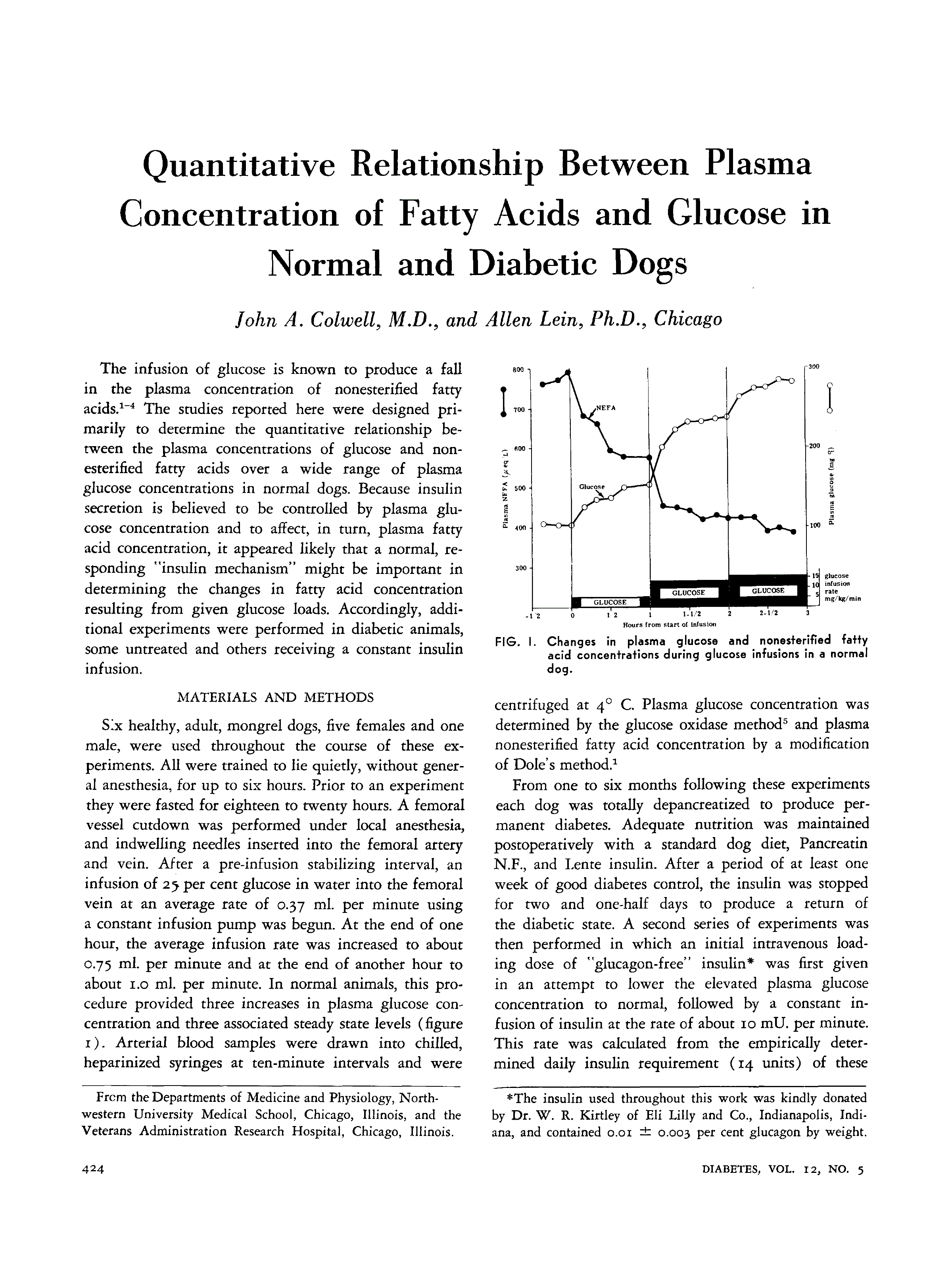 First page of Quantitative Relationship Between Plasma Concentration of Fatty Acids and Glucose in Normal and Diabetic Dogs