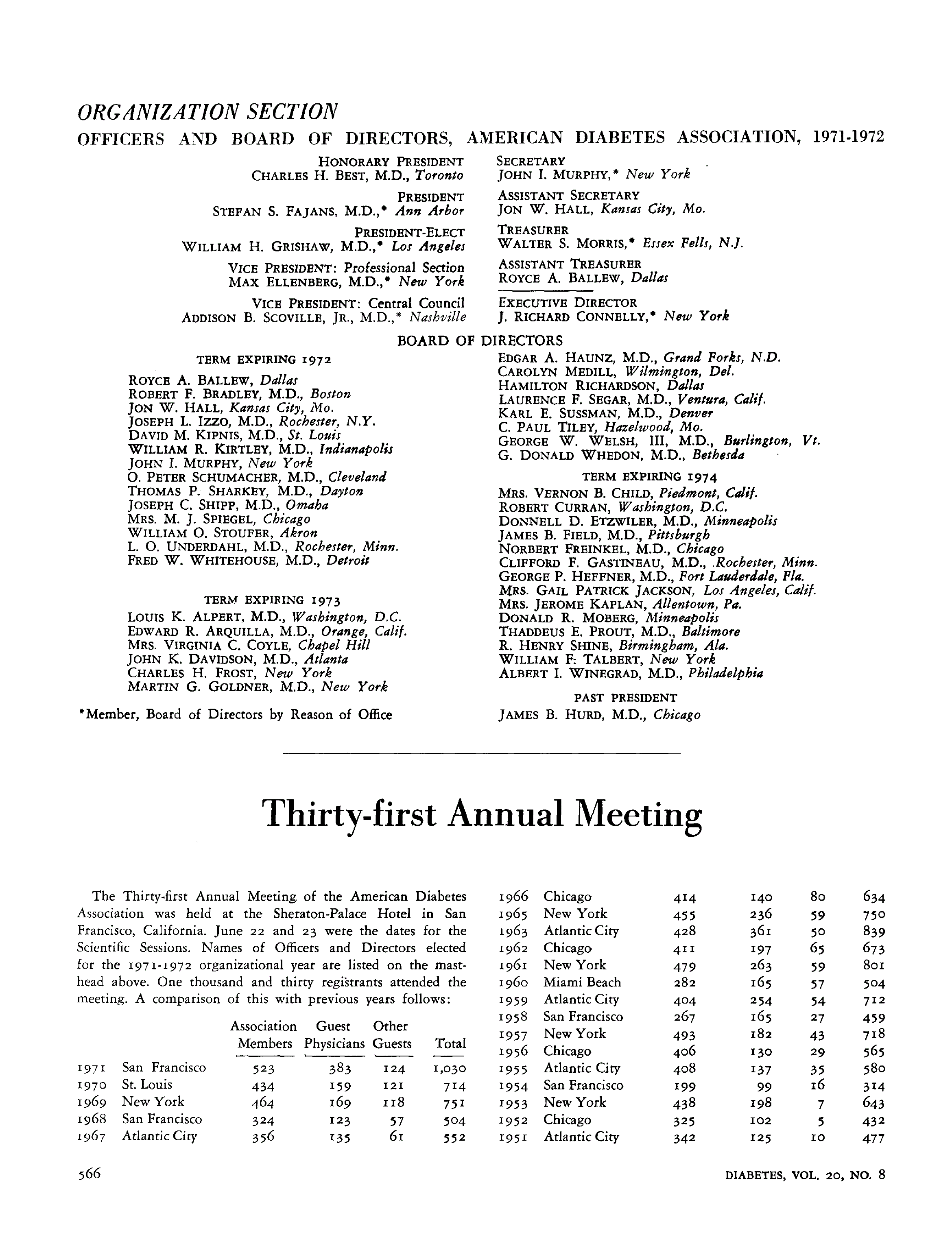 First page of Organization Section