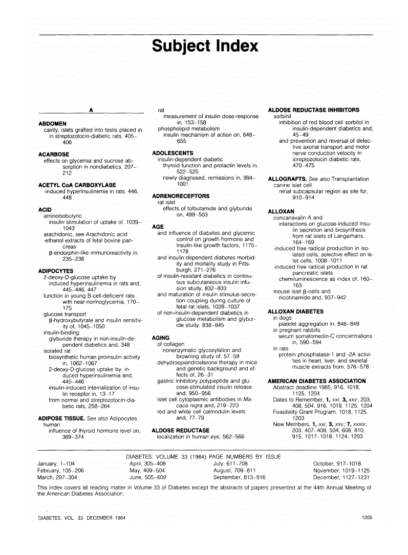 First page of Subject Index