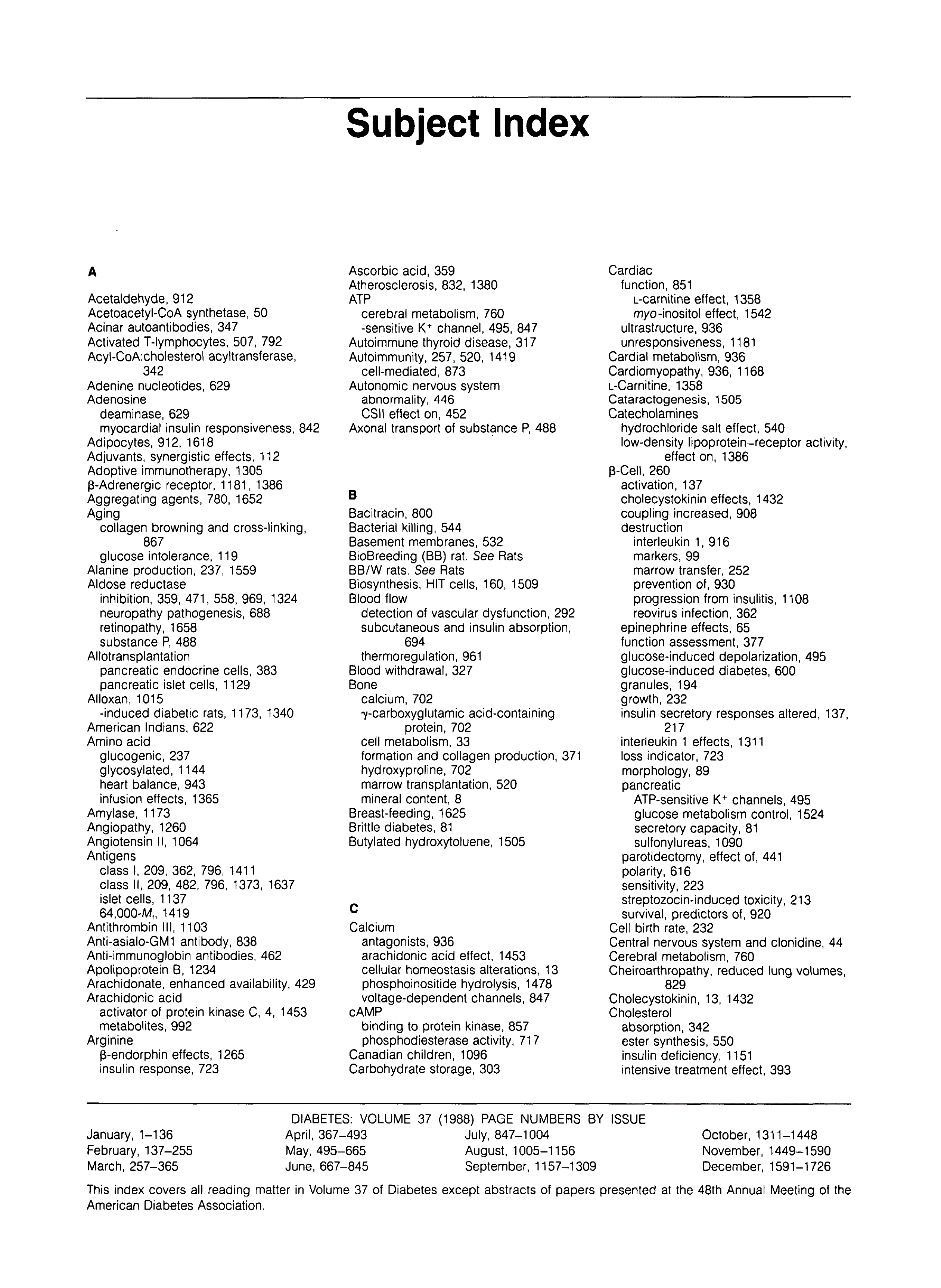 First page of Subject Index