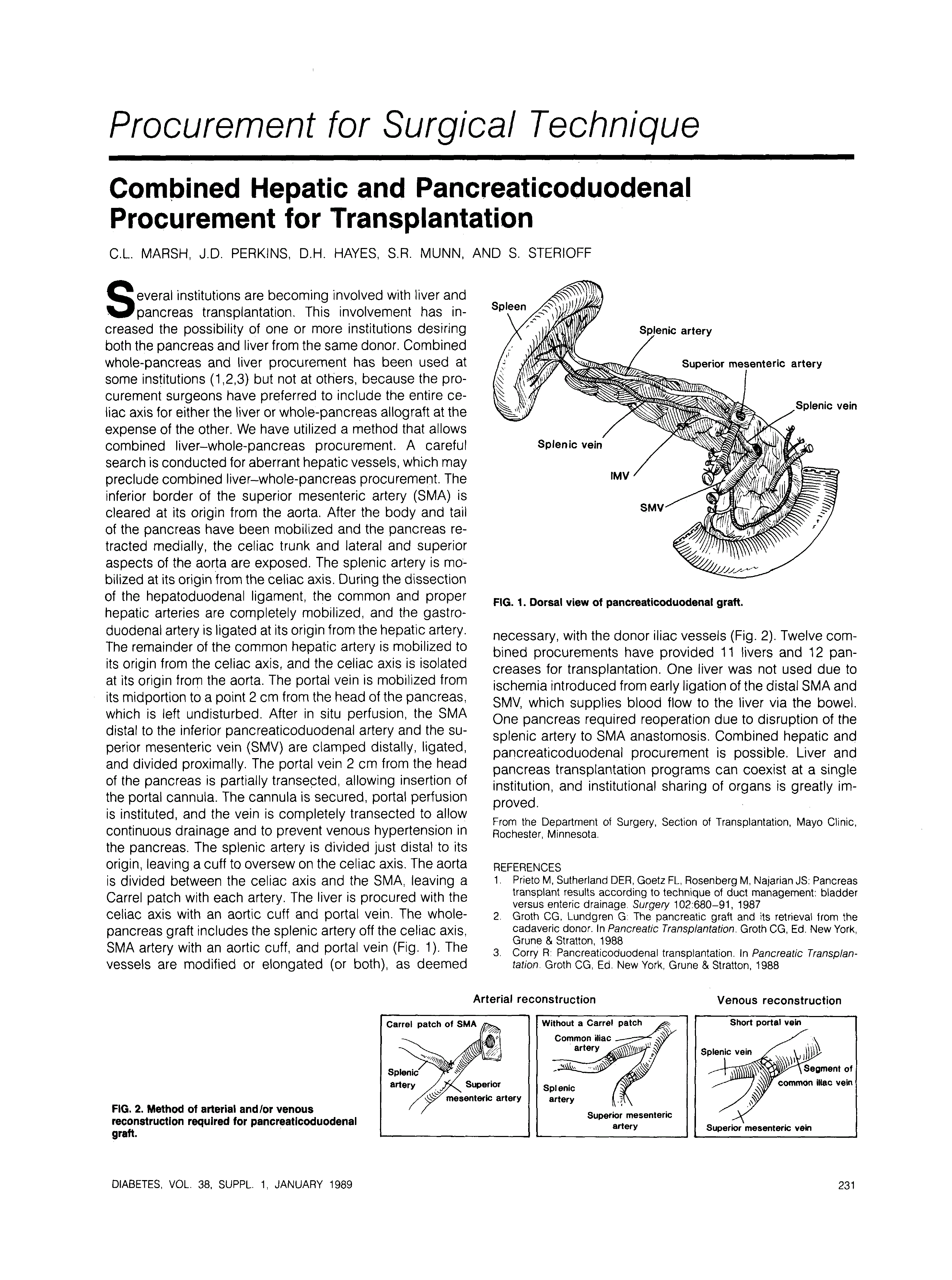 First page of Procurement for Surgical Technique