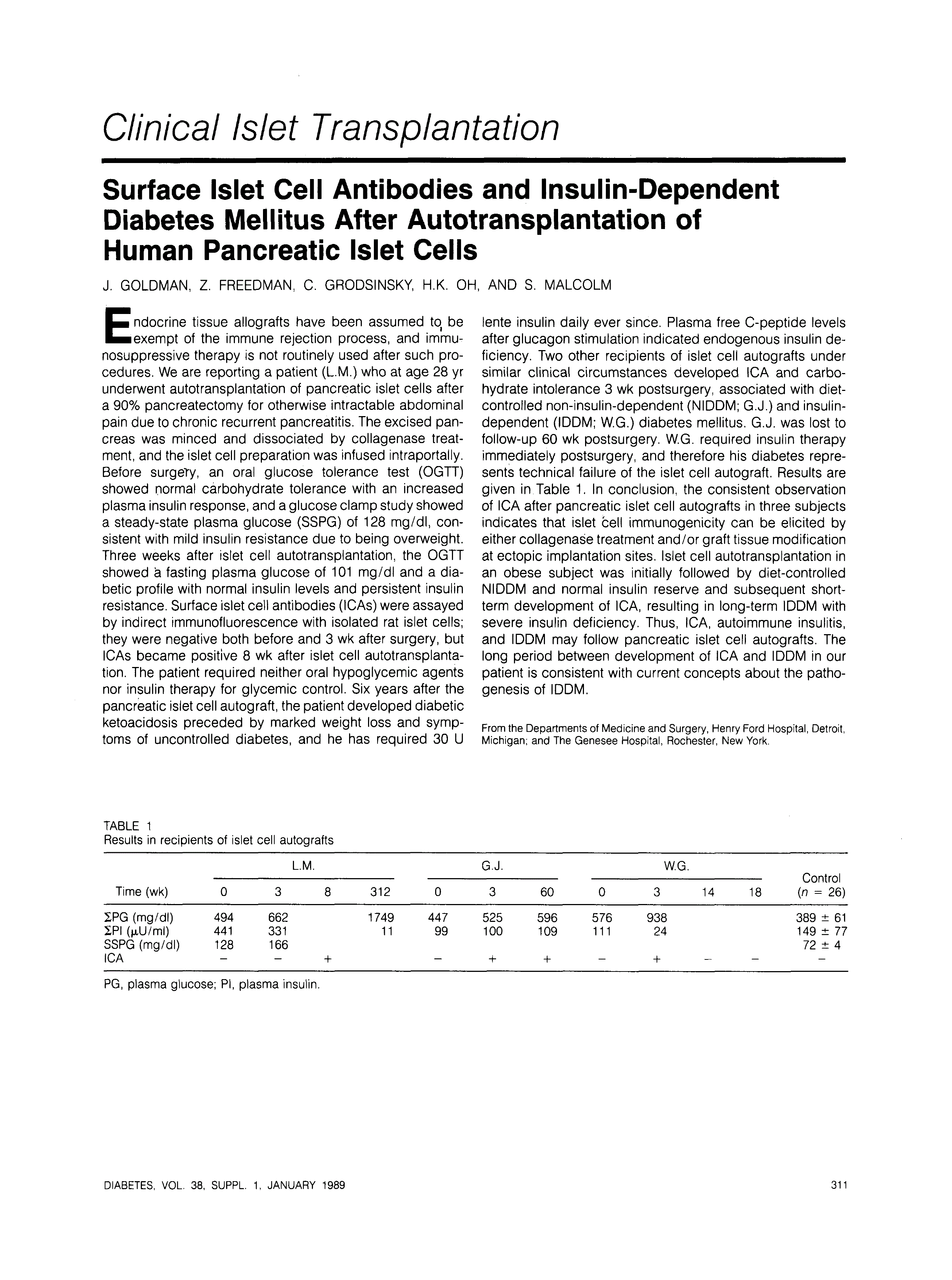 First page of Clinical Islet Transplantation