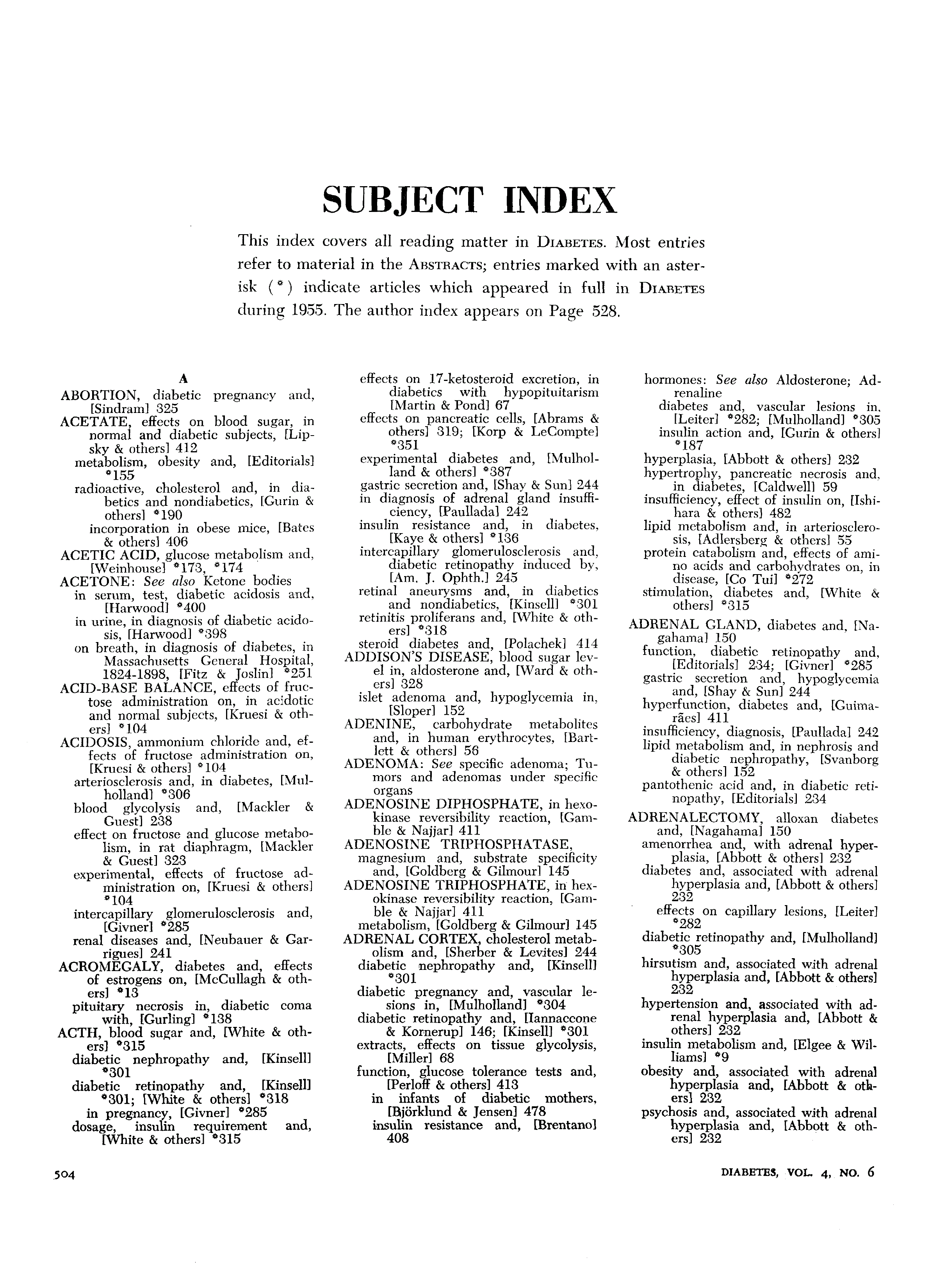 First page of Subject Index