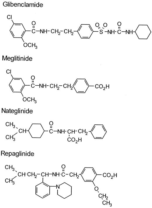 FIG. 2. The nonsulfonylurea remnant of glibenclamide (glyburide), meglitinide, releases insulin in vitro but has only a slight in vivo effect. Presumably, the sulfonylurea moiety may be more important in SUR binding than SUR activation. This fostered development of meglitinide analogs, such as nateglinide and repaglinide, which are clinically effective insulin-releasing drugs. Adapted from Dornhorst (4), with permission.