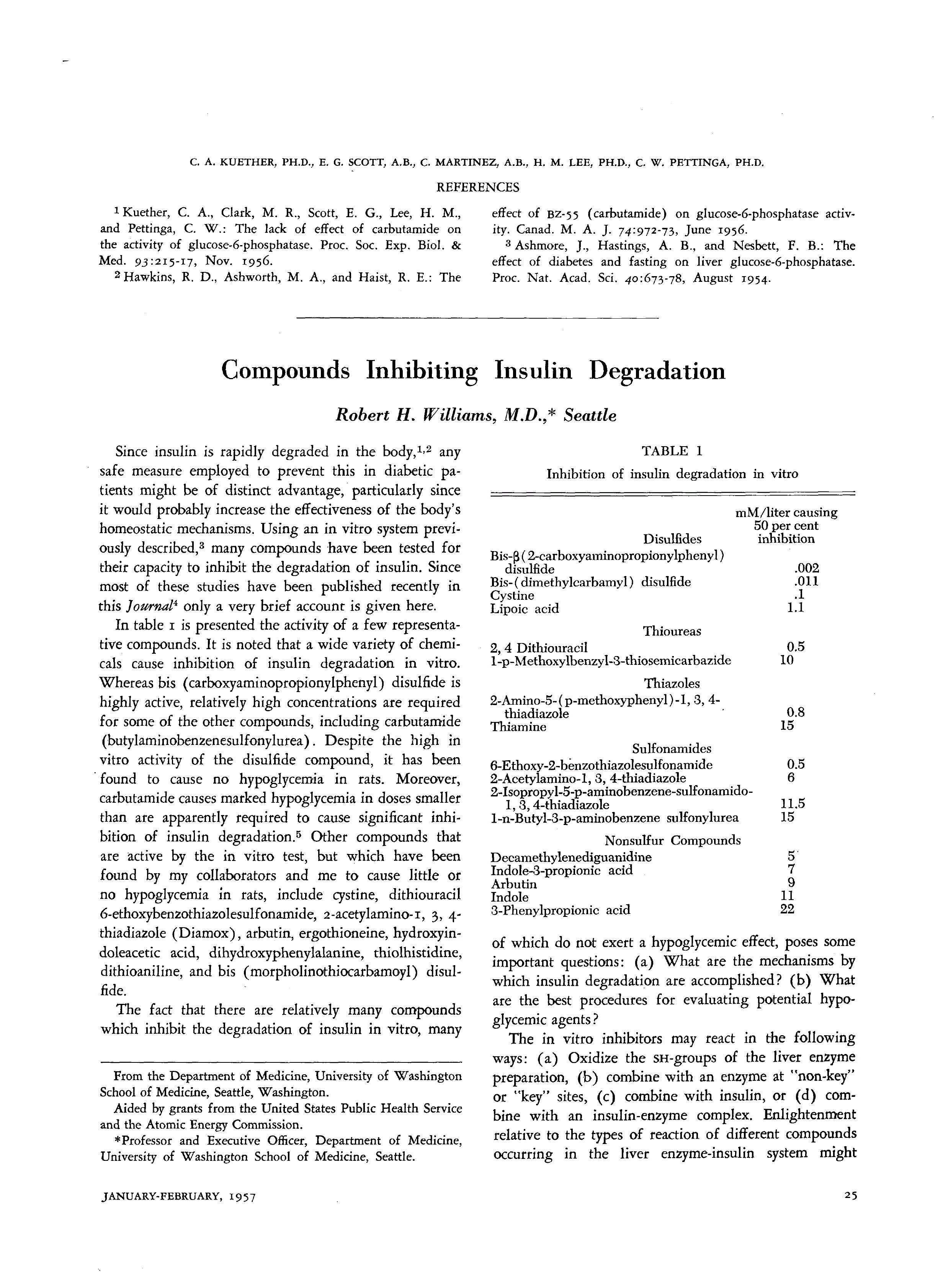 First page of Compounds Inhibiting Insulin Degradation