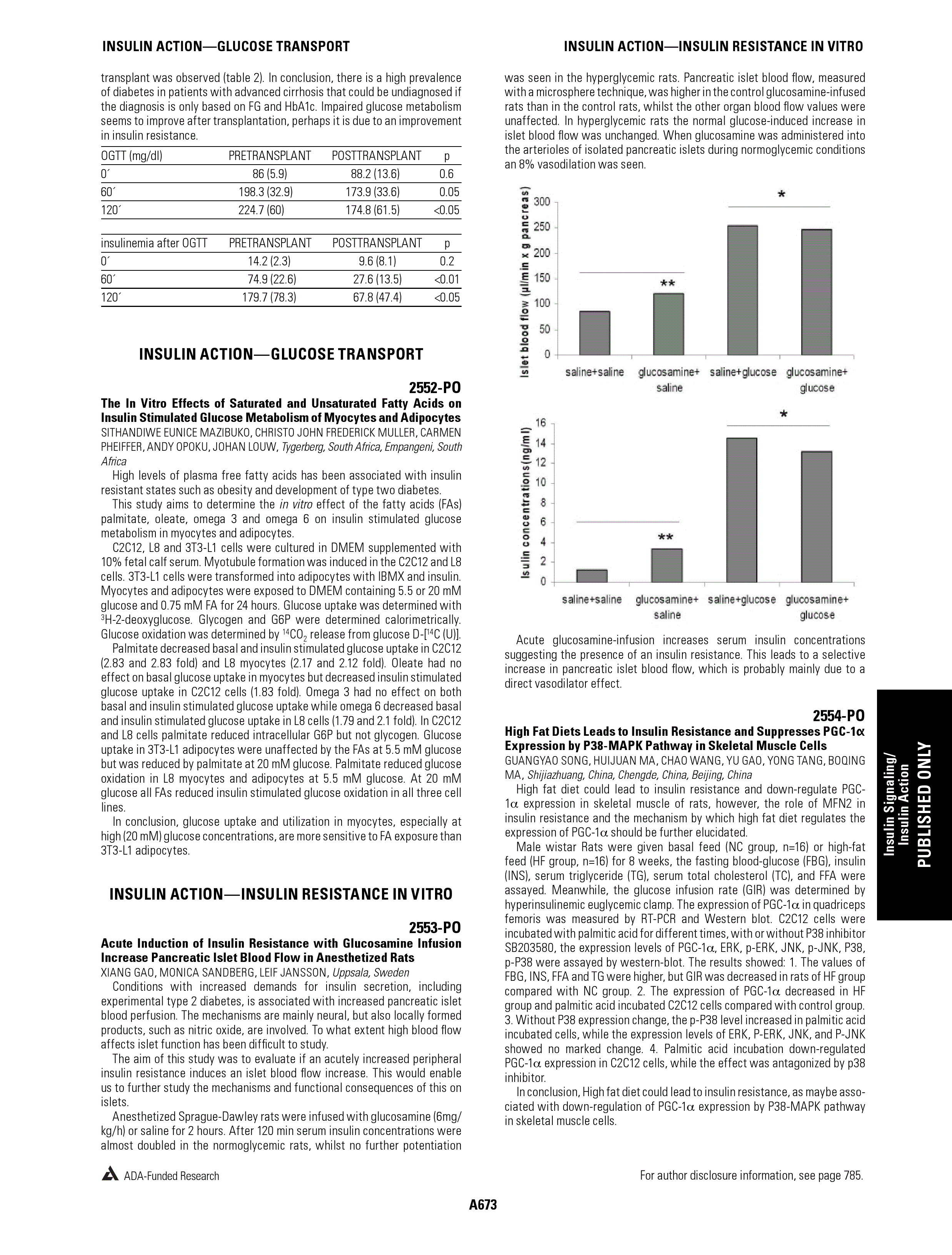First page of Insulin Signaling/Insulin Action